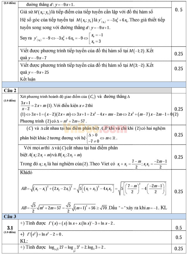 Đề thi học kì 1 môn Toán lớp 12 có đáp án