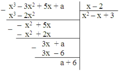 Đáp án đề thi hk1 môn Toán lớp 8