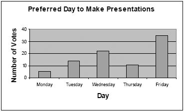 Đề thi Olympic Tiếng Anh lớp 5