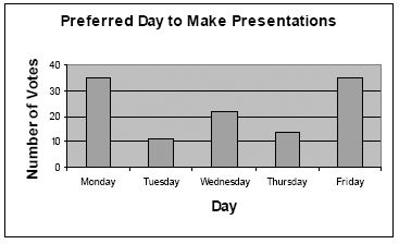 Đề thi Olympic Tiếng Anh lớp 5