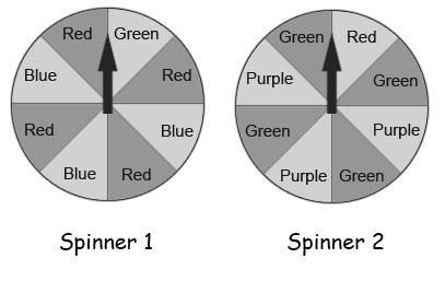 Đề thi Olympic Tiếng Anh lớp 5