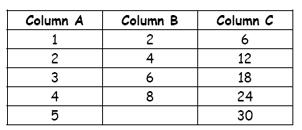 Đề thi Olympic Tiếng Anh lớp 5