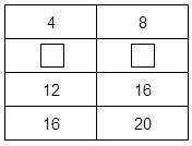 Đề thi Olympic Tiếng Anh lớp 3