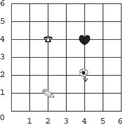 Đề thi Olympic Tiếng Anh lớp 3