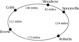 Đề thi Olympic Tiếng Anh lớp 3