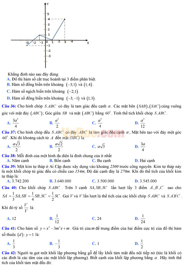 Đề thi thử THPT Quốc gia năm 2017 môn Toán trắc nghiệm trường THPT chuyên Bắc Kạn (Lần 1) Đề thi thử THPT Quốc gia năm 2017 môn Toán trắc nghiệm