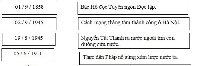 Đề thi học kì 1 môn Sử - Địa lớp 5