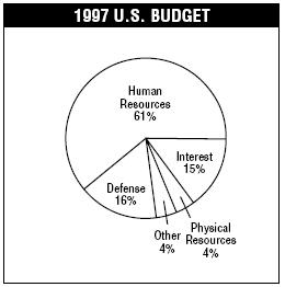 Đề thi Olympic Tiếng Anh lớp 4