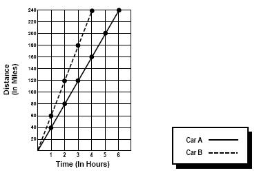 Đề thi Olympic Tiếng Anh lớp 4
