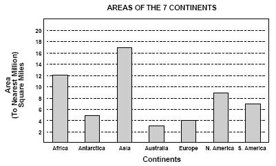 Đề thi Olympic Tiếng Anh lớp 4