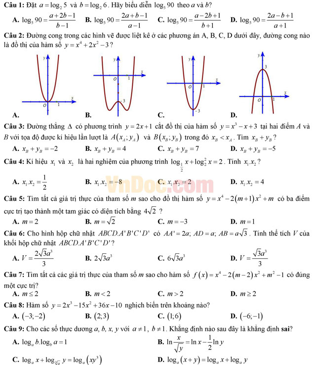 Đề thi thử THPT Quốc gia năm 2017 môn Toán trắc nghiệm có đáp án