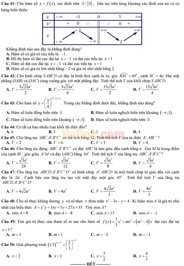 Đề thi thử THPT Quốc gia năm 2017 môn Toán trắc nghiệm có đáp án