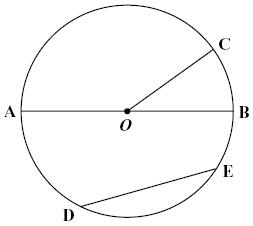 Đề thi Olympic Tiếng Anh lớp 5 Đề thi Olympic Tiếng Anh lớp 5