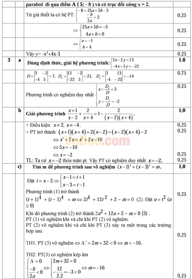 Đề thi học kì 1 môn Toán lớp 10 trường THCS&THPT Võ Thị Sáu, Phú Yên năm học 2016 - 2017 Đề thi học kì 1 môn Toán lớp 10 có đáp án