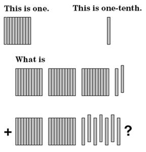 Đề thi Olympic Tiếng Anh lớp 3