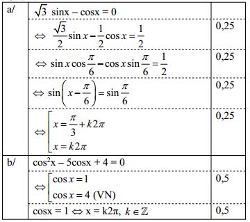 Đề thi học kì 1 môn Toán lớp 11 có đáp án