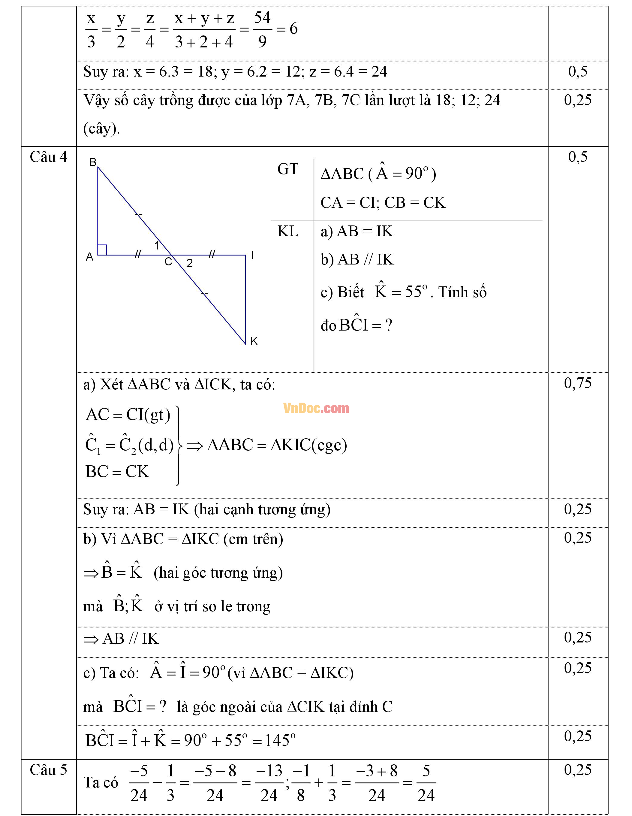 Đáp án đề thi hk1 môn Toán lớp 7
