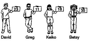 Đề thi Olympic Tiếng Anh lớp 3