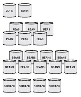 Đề thi Olympic Tiếng Anh lớp 3