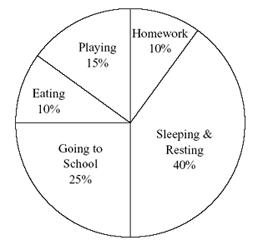 Đề thi Olympic Tiếng Anh lớp 3