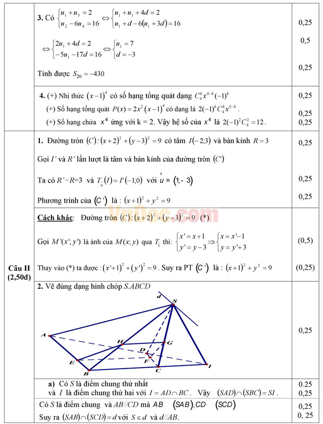 Đề thi học kì 1 môn Toán lớp 11 trường THPT Nguyễn Hiền, Đà Nẵng năm học 2016 - 2017 Đề thi học kì 1 môn Toán lớp 11 có đáp án