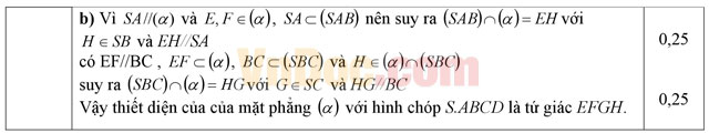Đề thi học kì 1 môn Toán lớp 11 trường THPT Nguyễn Hiền, Đà Nẵng năm học 2016 - 2017 Đề thi học kì 1 môn Toán lớp 11 có đáp án