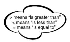 Đề thi Olympic Tiếng Anh lớp 4
