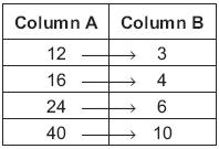 Đề thi Olympic Tiếng Anh lớp 4