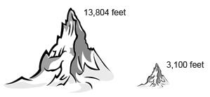 Đề thi Olympic Tiếng Anh lớp 4