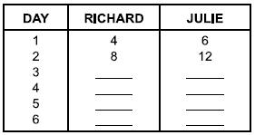 Đề thi Olympic Tiếng Anh lớp 4