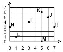 Đề thi Olympic Tiếng Anh lớp 4