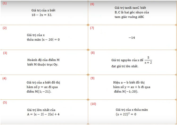 Đề thi Violympic Toán lớp 9 vòng 12 