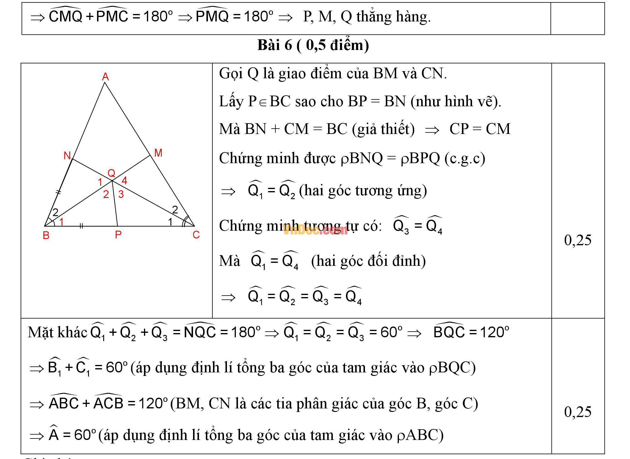 Đáp án đề thi hk1 môn Toán lớp 7