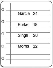 Đề thi Olympic Tiếng Anh lớp 5