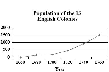 Đề thi Olympic Tiếng Anh lớp 5 Đề thi Olympic Tiếng Anh lớp 5
