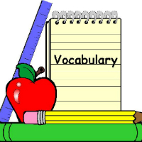 Từ vựng Tiếng Anh lớp 8 Chương trình mới Unit 2, 3, 4