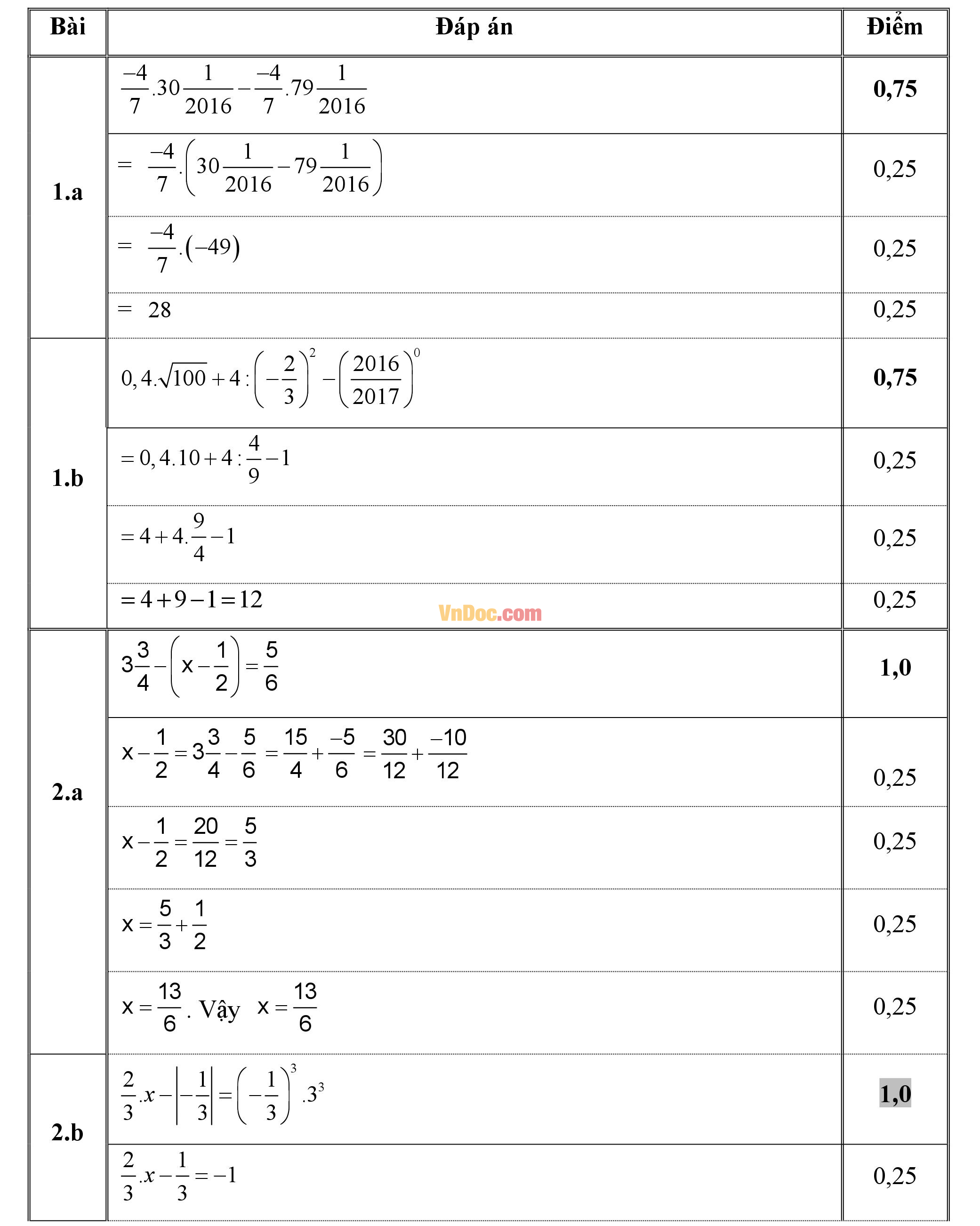 Đáp án đề thi hk1 môn Toán lớp 7