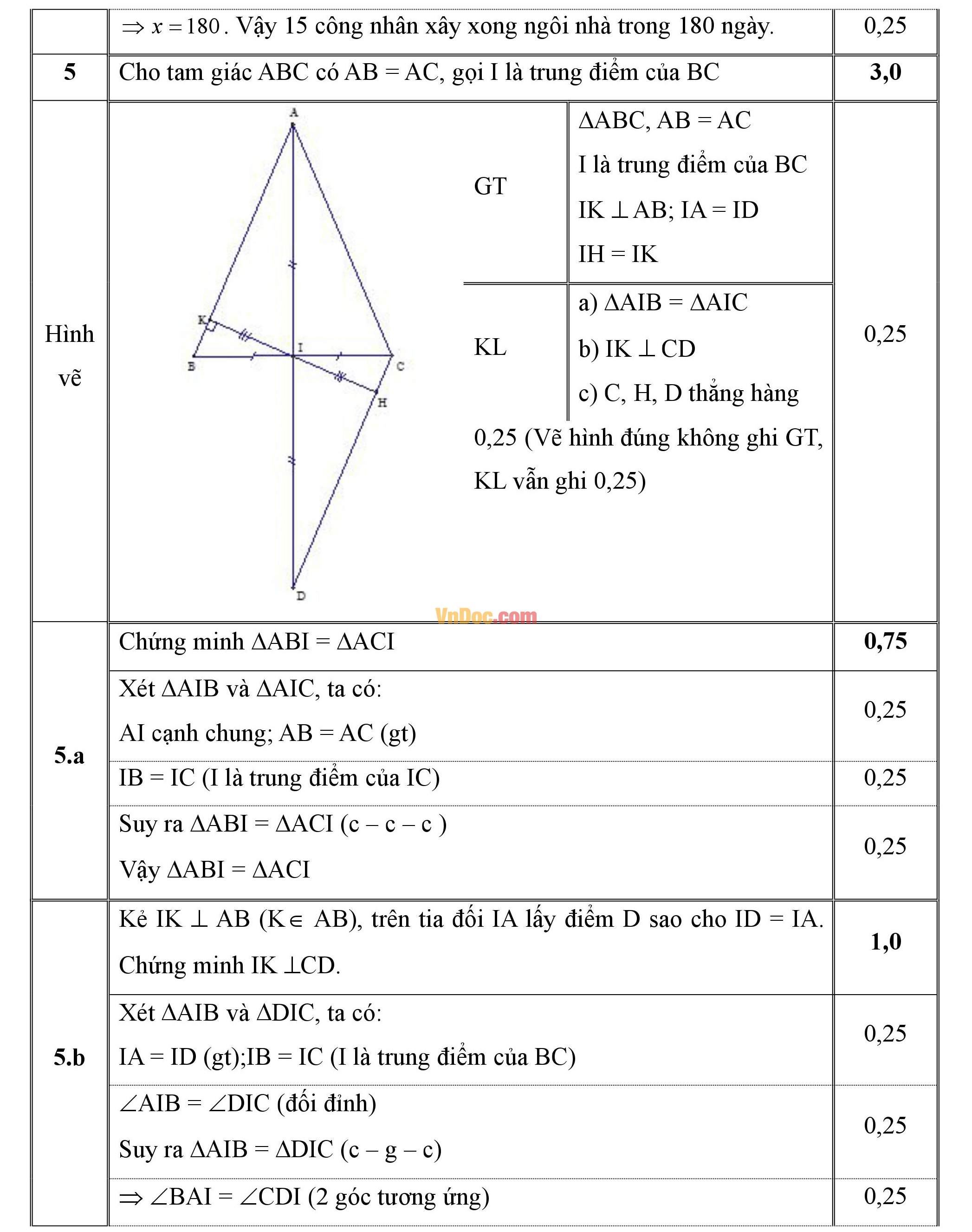 Đáp án đề thi hk1 môn Toán lớp 7