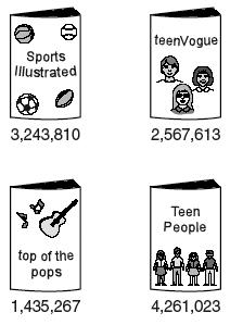 Đề thi Olympic Tiếng Anh lớp 5