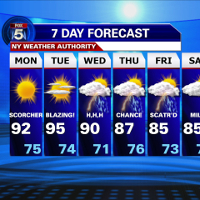 Bài tập tiếng Anh lớp 4 Unit 7 The weather report