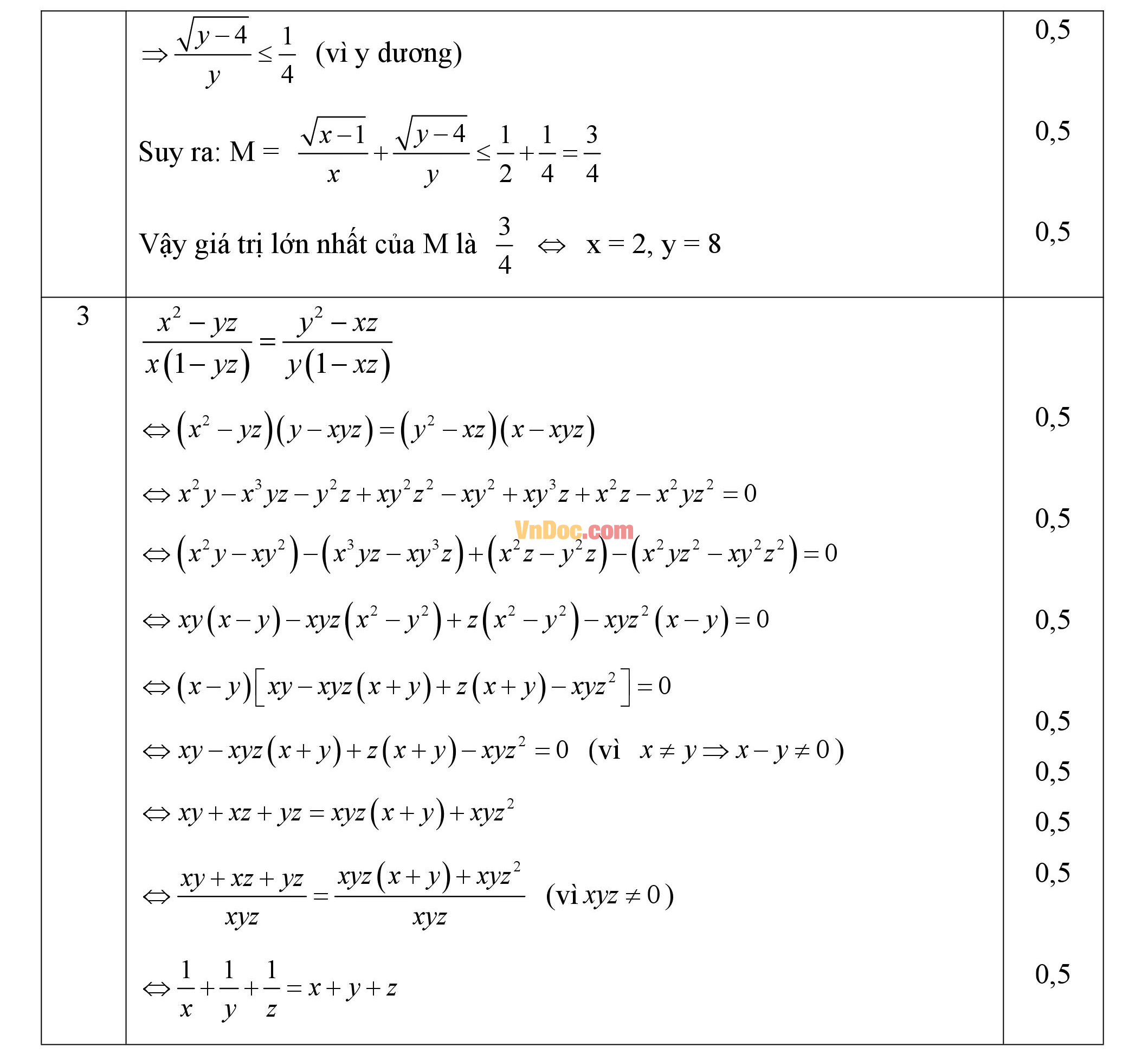 Đáp án đề thi hsg môn Toán lớp 9 Đáp án đề thi hsg môn Toán lớp 9