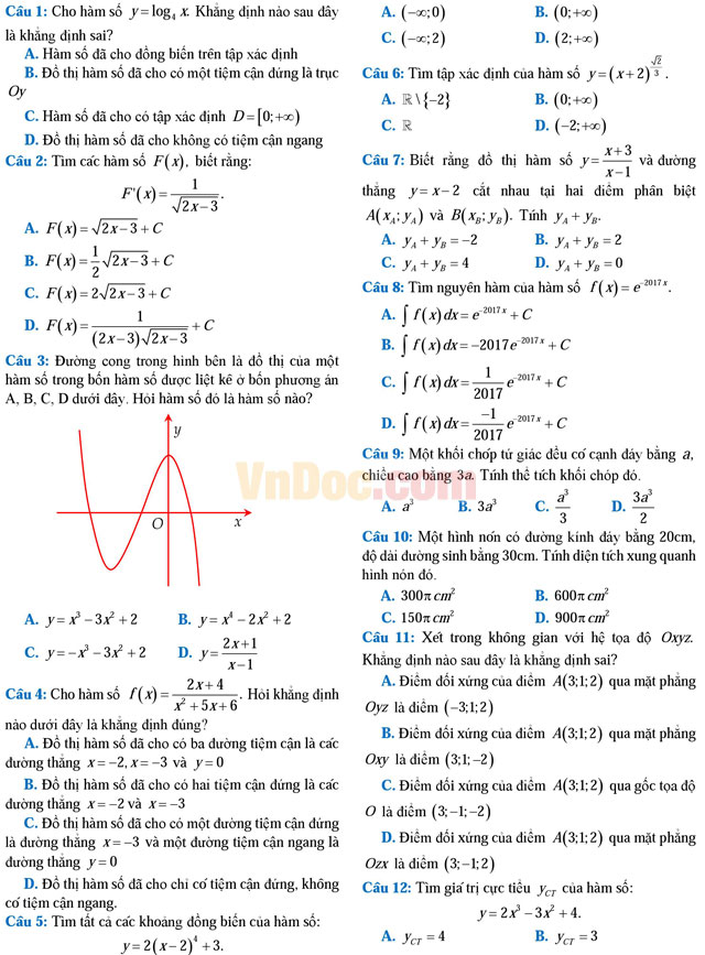 Đề thi thử THPT Quốc gia năm 2017 môn Toán trắc nghiệm có đáp án
