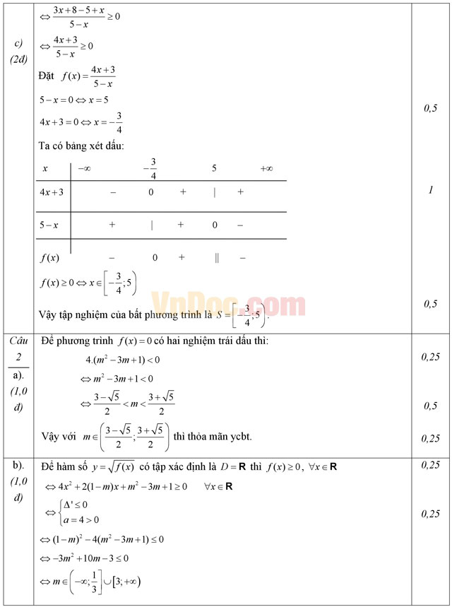 Đề thi giữa học kì 2 môn Toán lớp 10 có đáp án