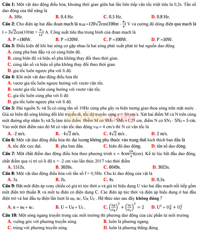 Đề thi thử THPT Quốc gia năm 2017 môn Vật lý có đáp án