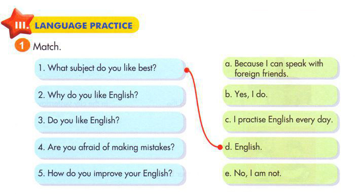 Unit 10: How I learn english - CT Bộ GDĐT 5 