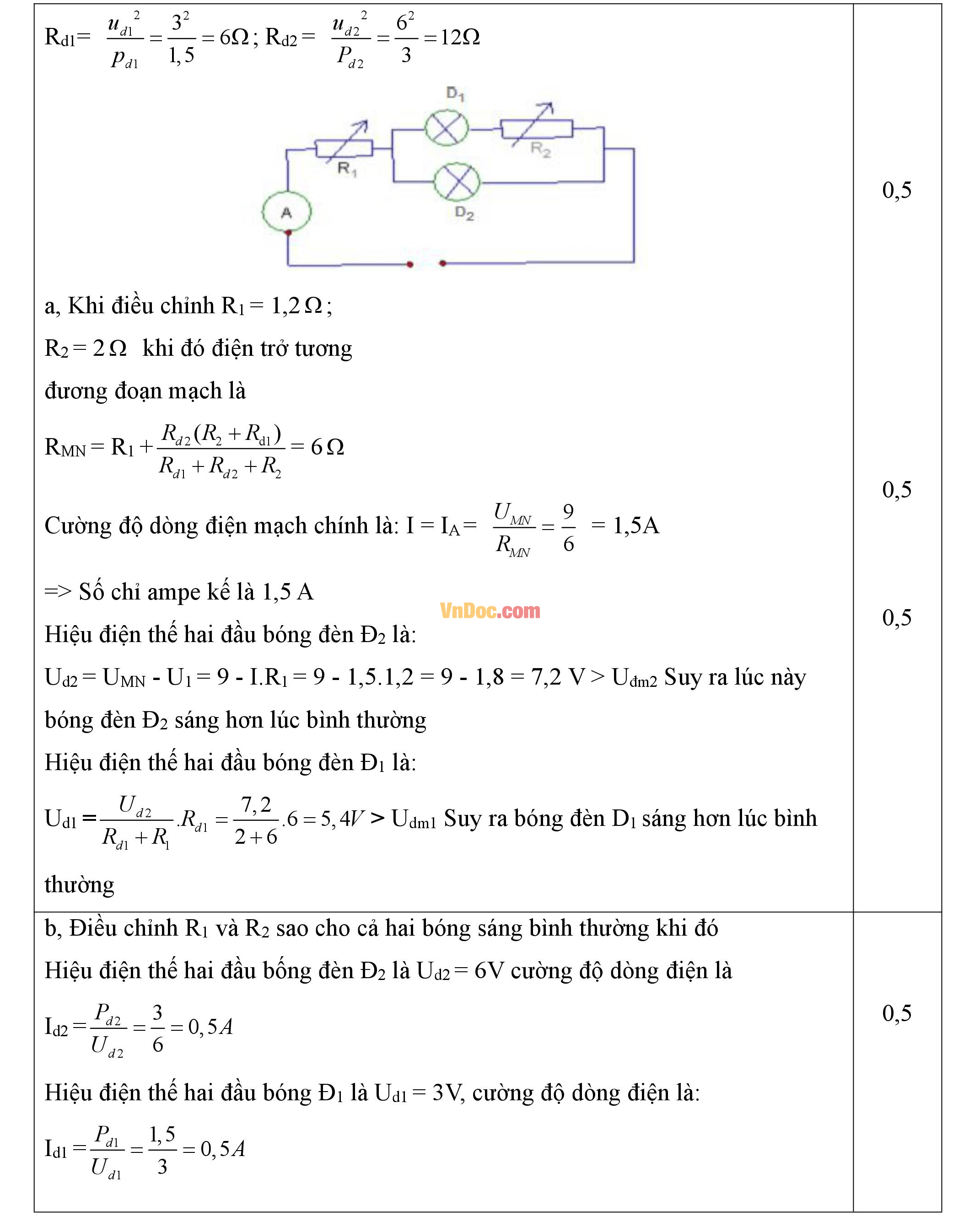Đáp án đề thi hsg môn Vật lý lớp 9 Đáp án đề thi hsg môn Vật lý lớp 9