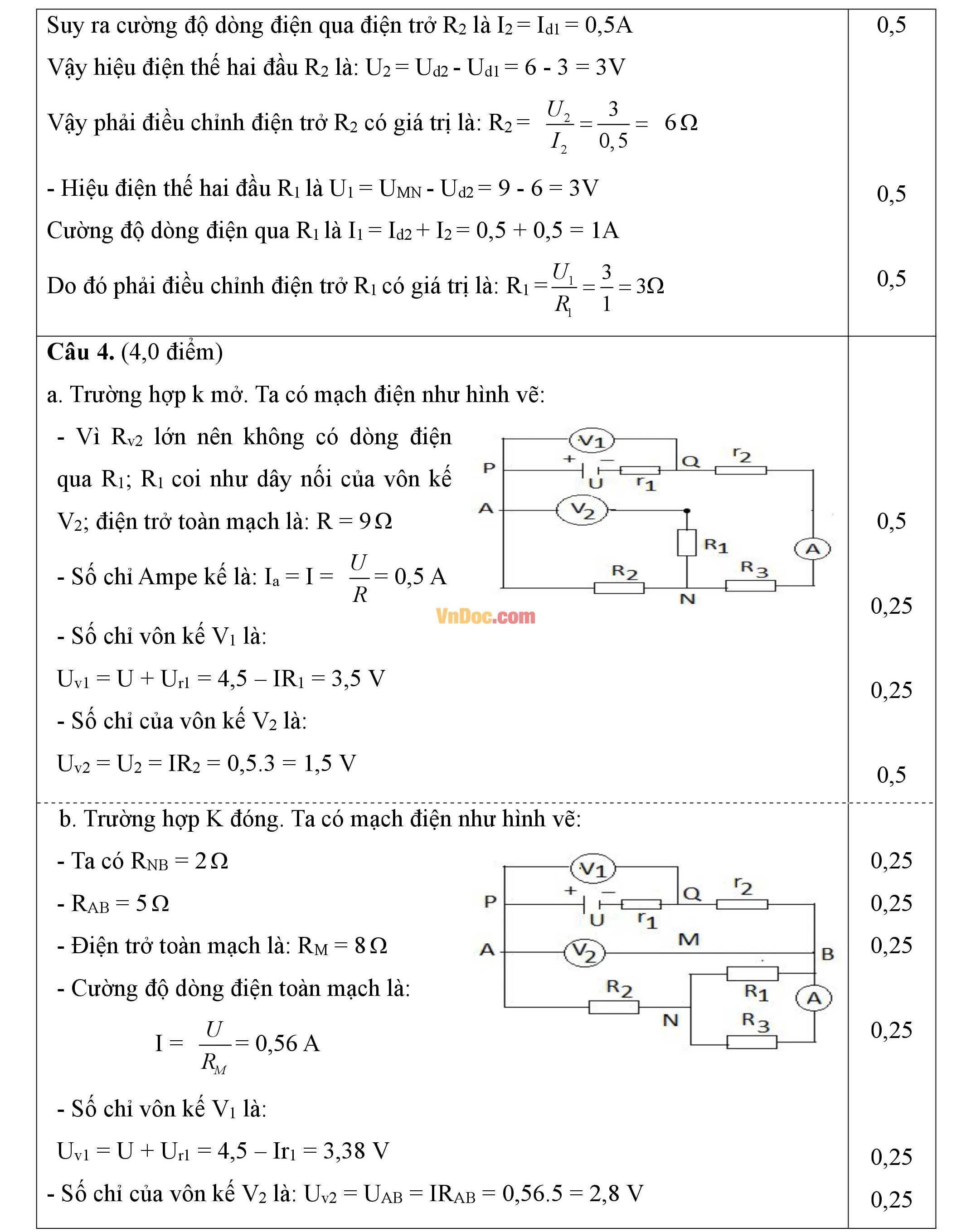 Đáp án đề thi hsg môn Vật lý lớp 9 Đáp án đề thi hsg môn Vật lý lớp 9