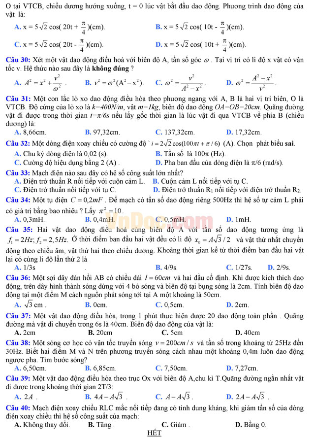 Đề thi thử THPT Quốc gia năm 2017 môn Vật lý có đáp án