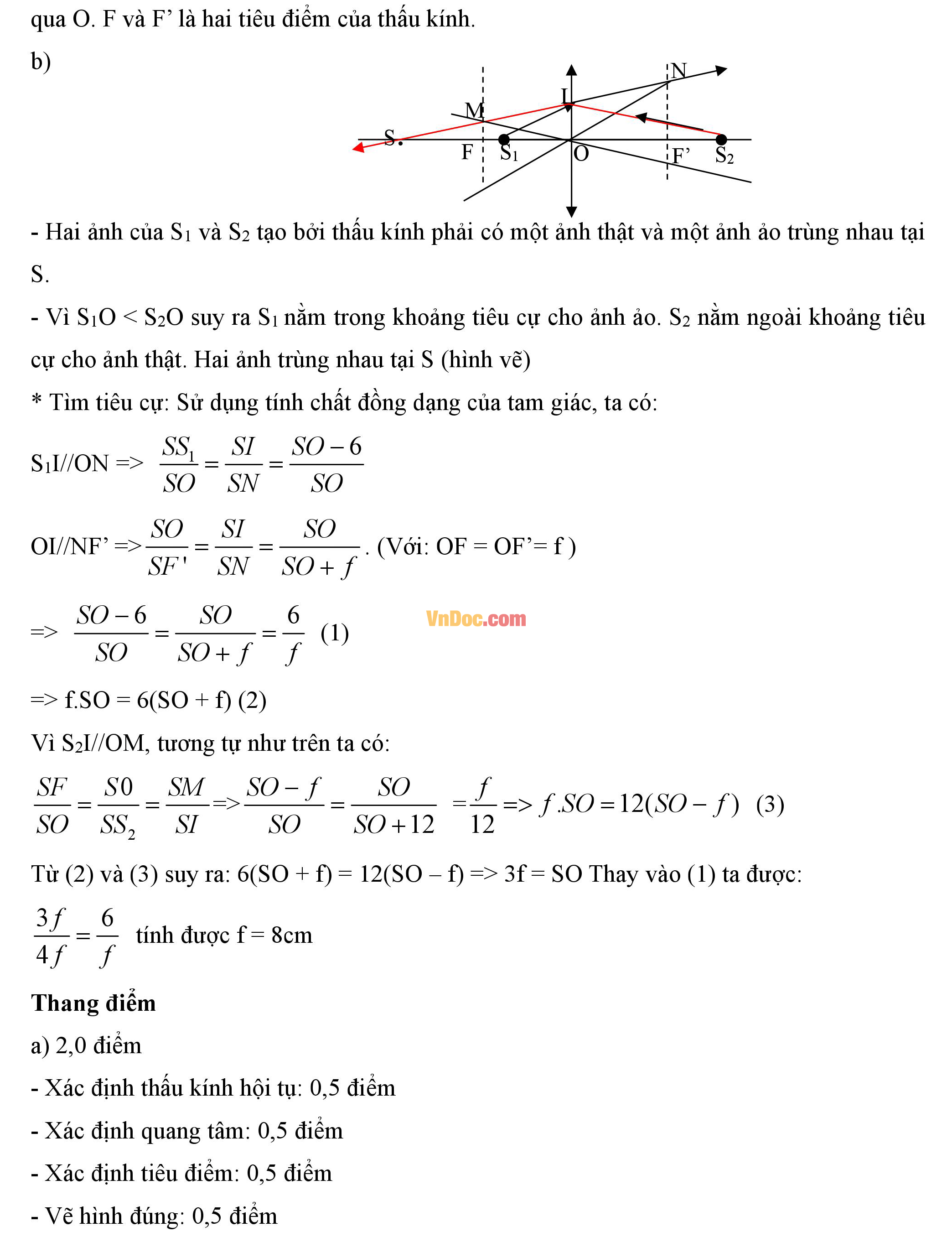 Đáp án đề thi hsg cấp tỉnh môn vật lý lớp 9 Đáp án đề thi hsg cấp tỉnh môn vật lý lớp 9