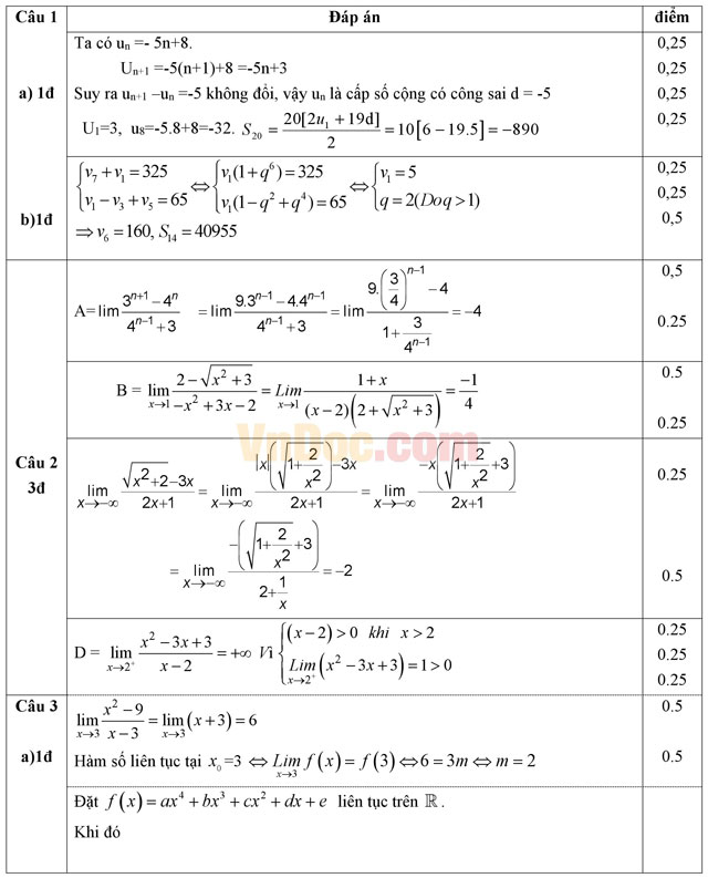 Đề thi giữa học kì 2 môn Toán lớp 11 trường THPT Đào Duy Từ, Thanh Hóa năm học 2014 - 2015 Đề thi giữa học kì 2 môn Toán lớp 11 có đáp án